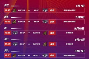 多米彩票CBA常规赛赛程吃紧，北京首钢今晚豪取连胜，信心回归，赛程密集仍需轮换的简单介绍