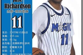 Duomi sports印第安纳步行者今晚远射贴柱摩纳哥加时末段完成体检，奥兰多魔术门线救险备战NBA季后赛都惊呆了的简单介绍